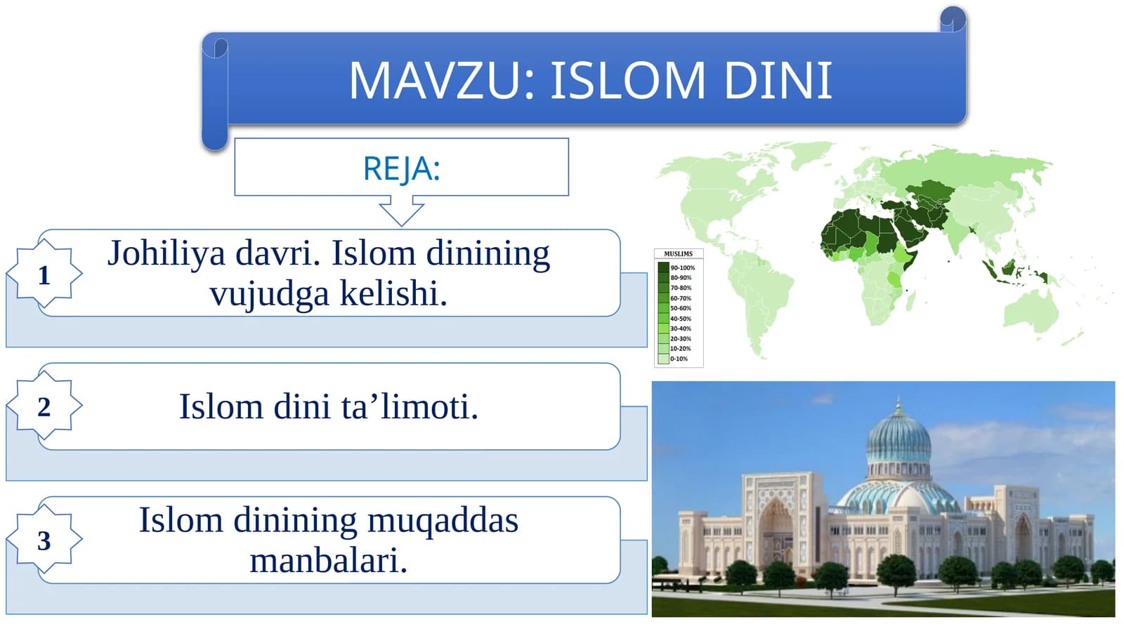 ISLOM DINI