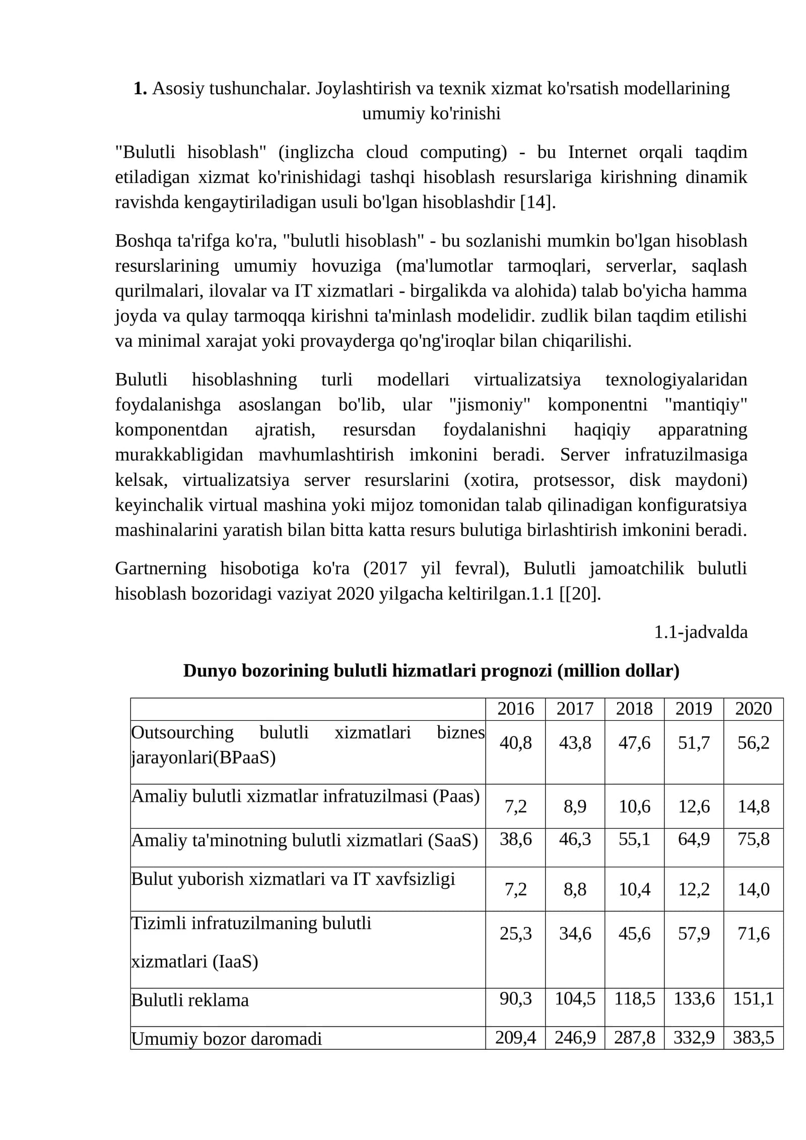Bulutli hisoblash
