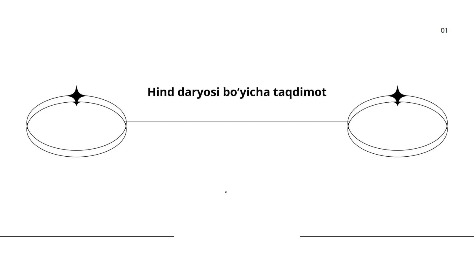 Hind daryosi boʻyicha taqdimot