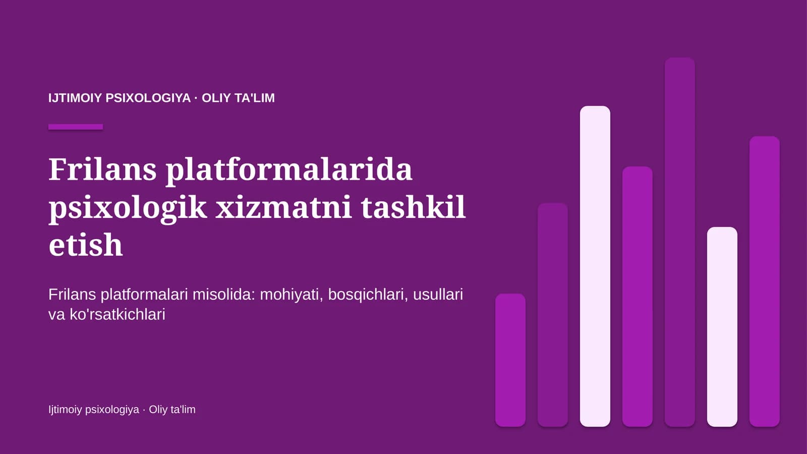 frilans platformalarida psixologik xizmatni tashkil etish 2502
