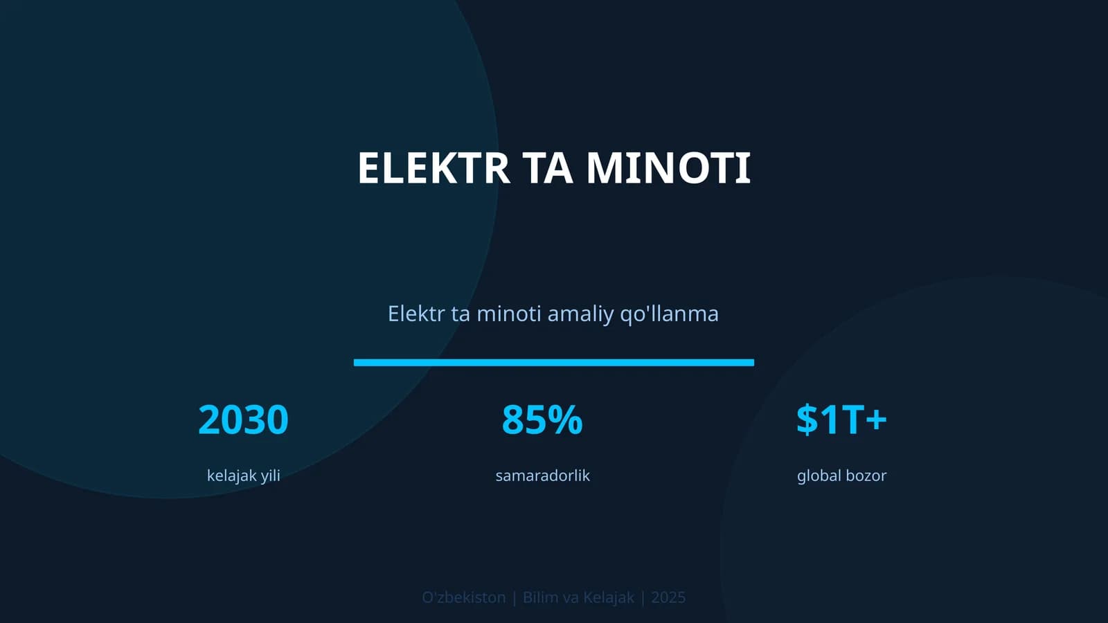 Elektr ta minoti