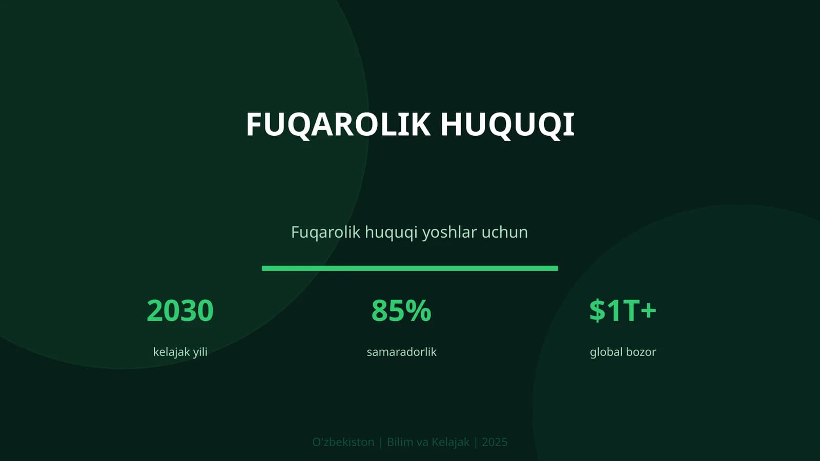 Fuqarolik huquqi