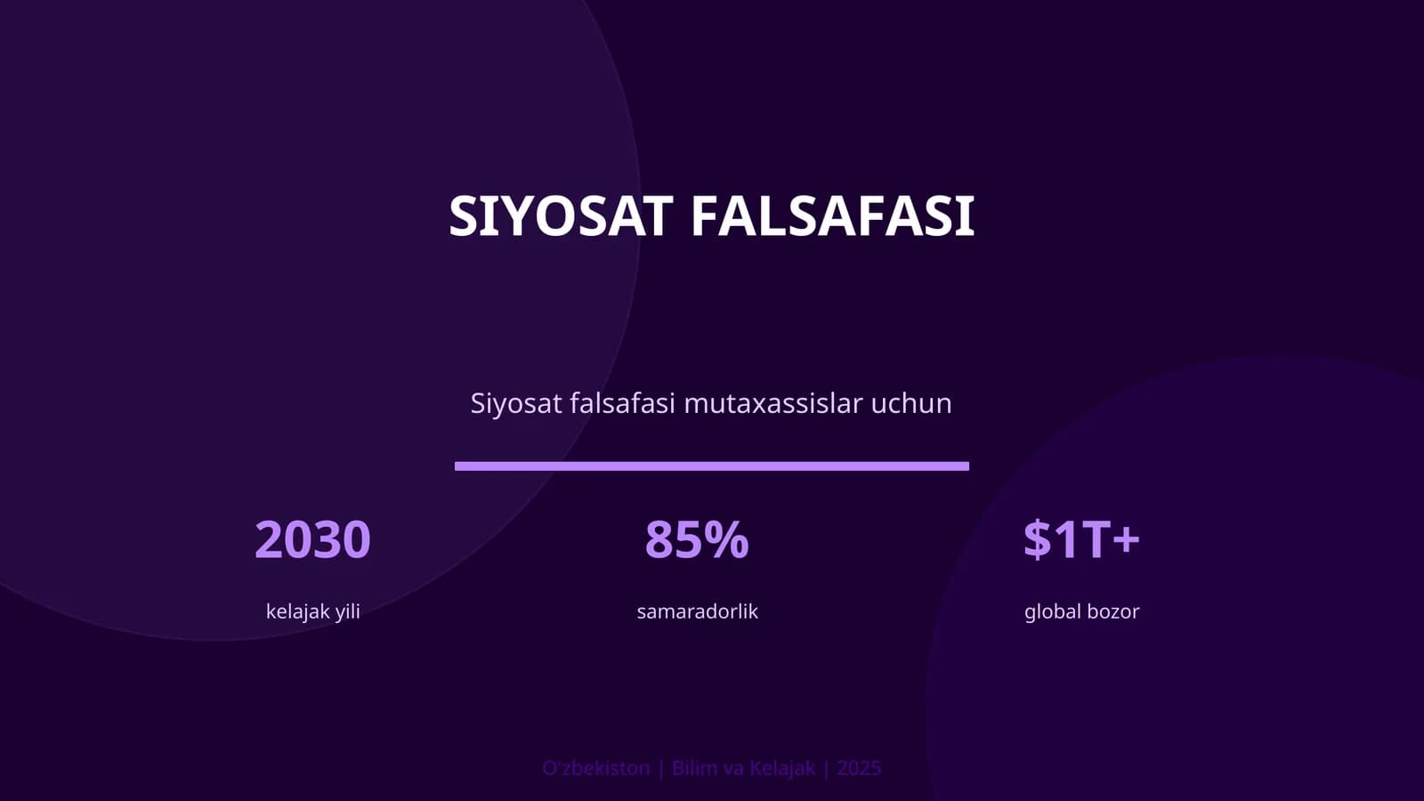 Siyosat Falsafasi