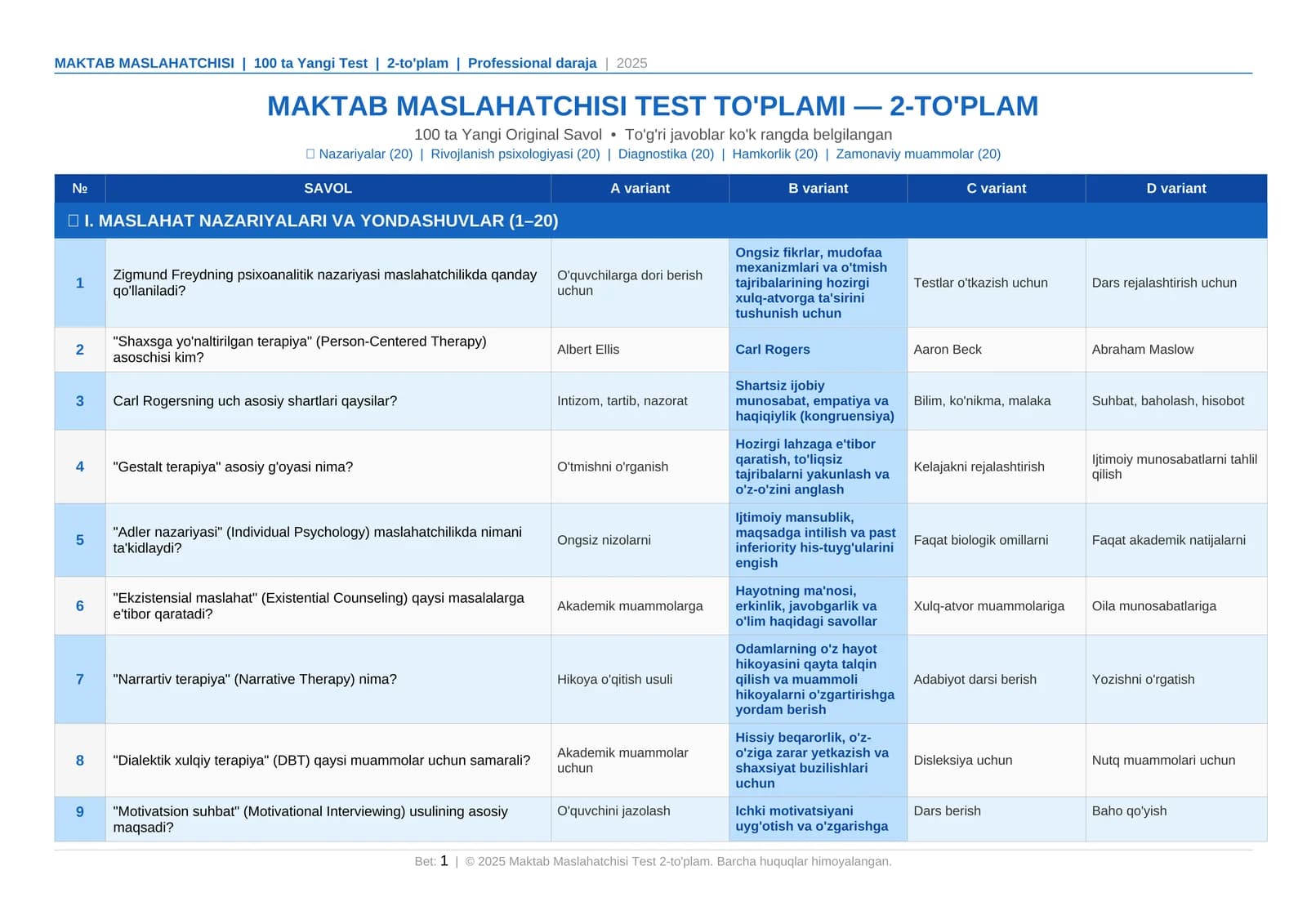 Maktab Maslahatchisi | 100 ta Test | 2-to'plam | A/B/C/D | Yangi Savollar