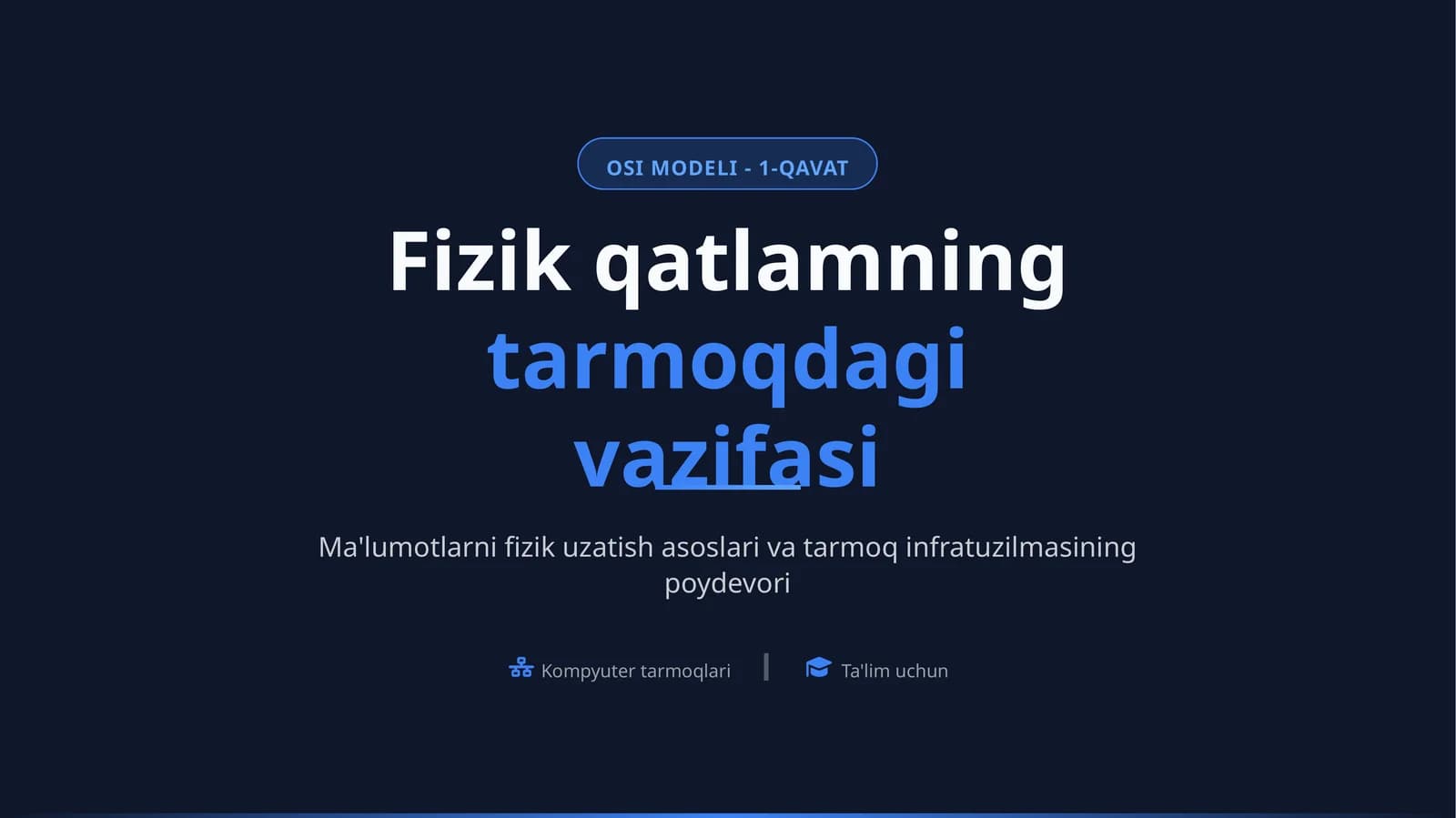 OSI MODELI - 1-QAVAT