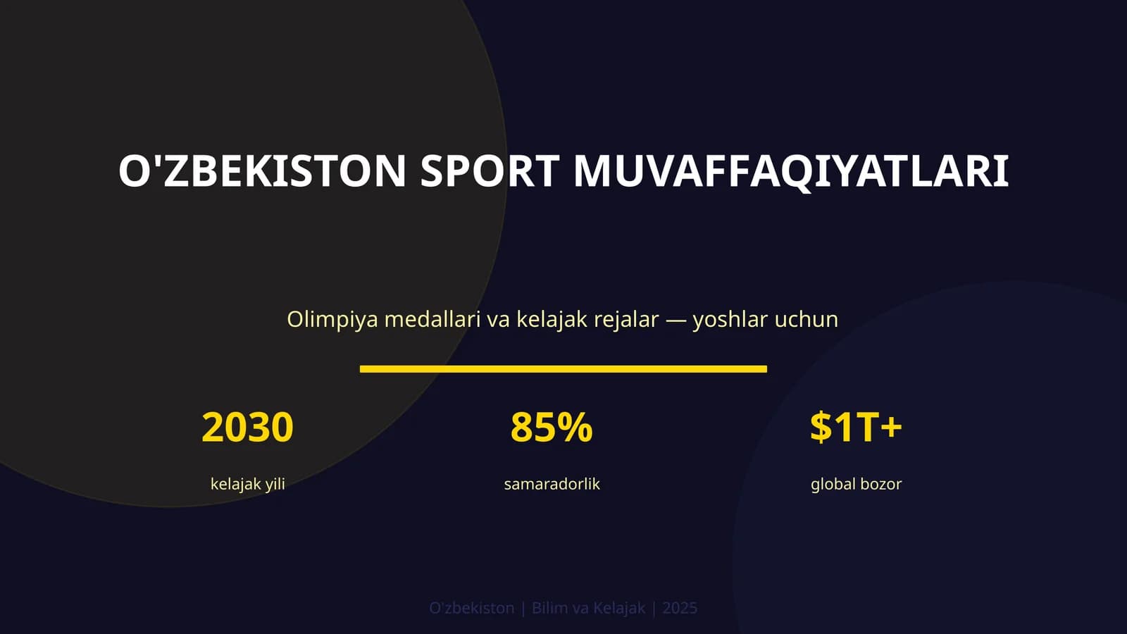 O'ZBEKISTON SPORT MUVAFFAQIYATLARI