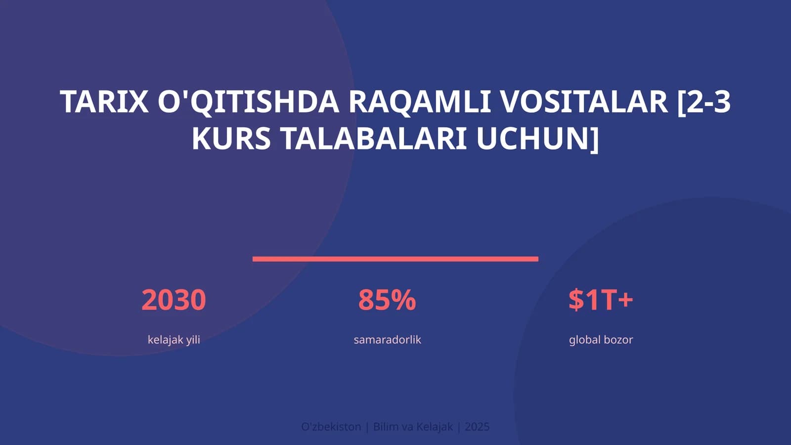 Tarix o'qitishda raqamli vositalar [2-3 kurs talabalari uchun]