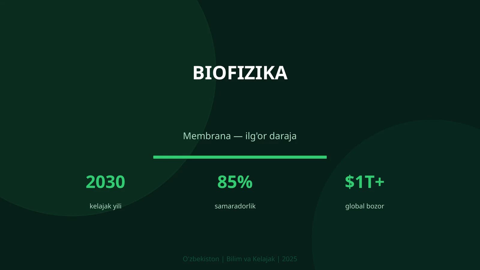 BIOFIZIKA