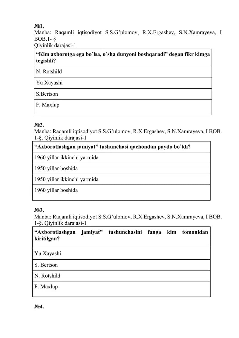 Raqamli iqtisodiyot tets 200 ta