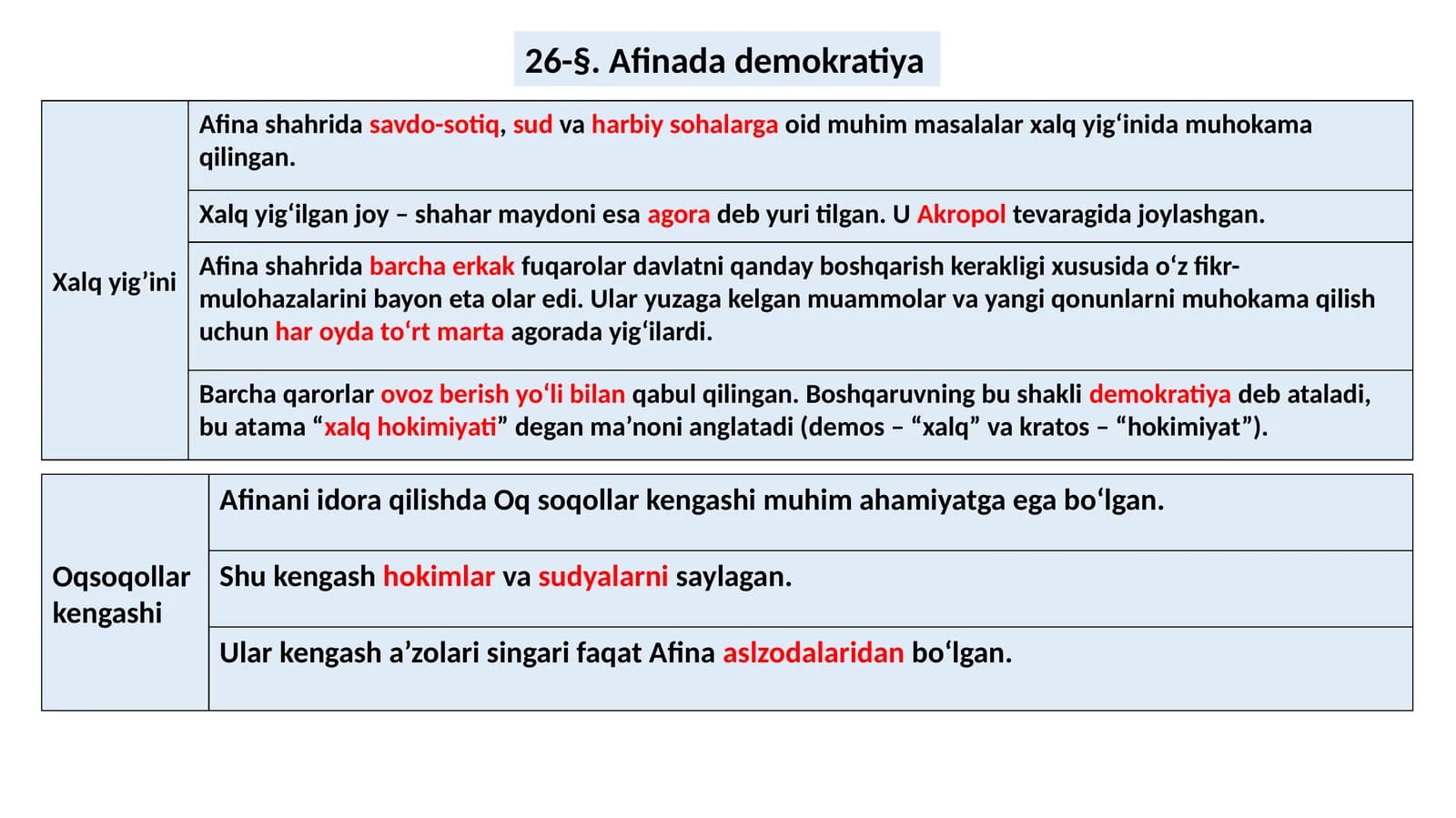 Afinada demokratiya