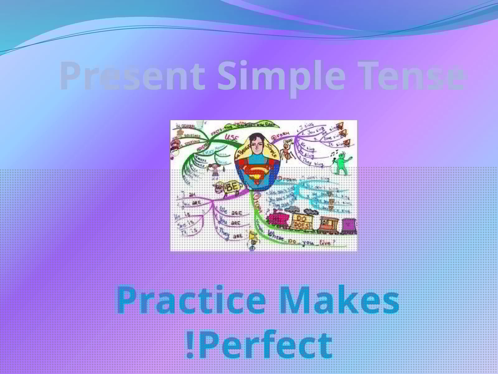 Present Simple Tense