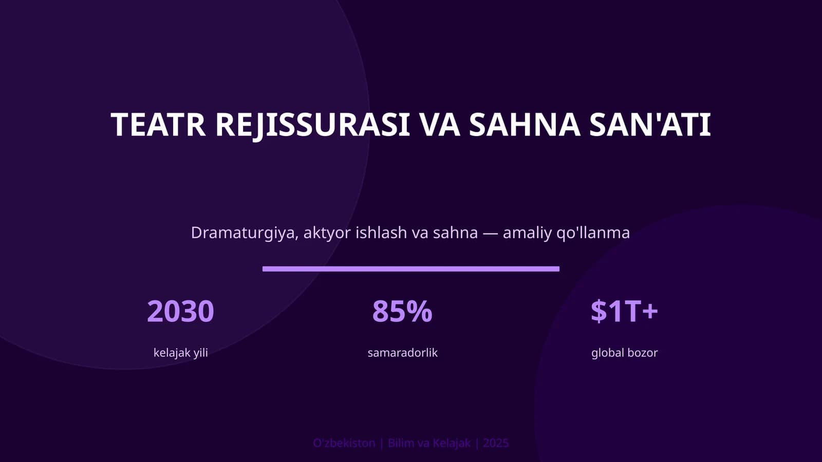 Teatr Rejissurasi va Sahna San'ati