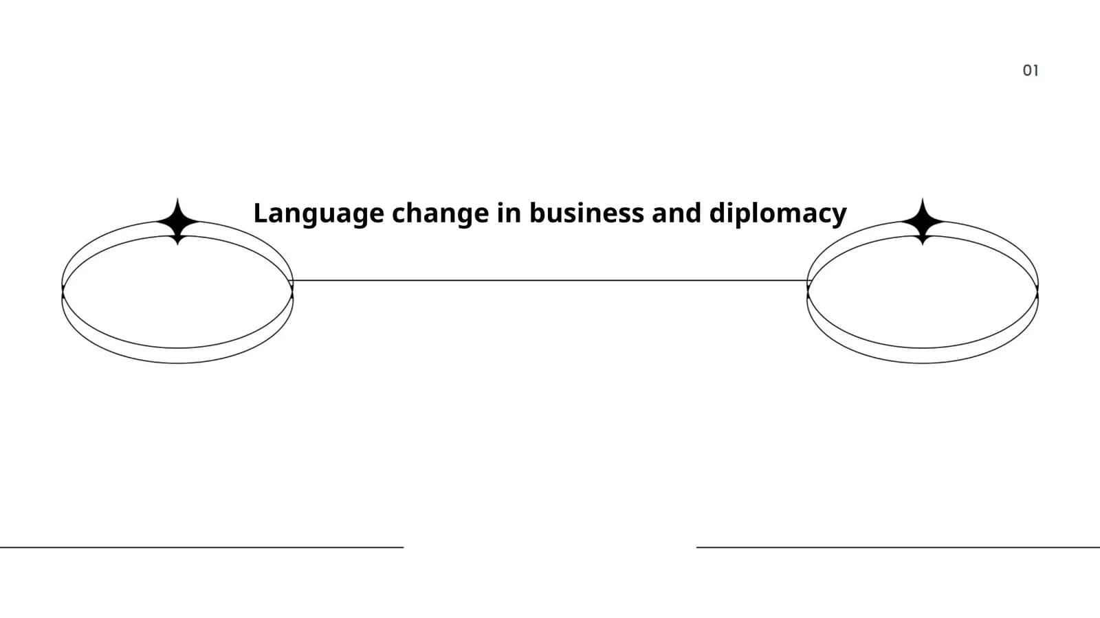 Evolution of Business Jargon
