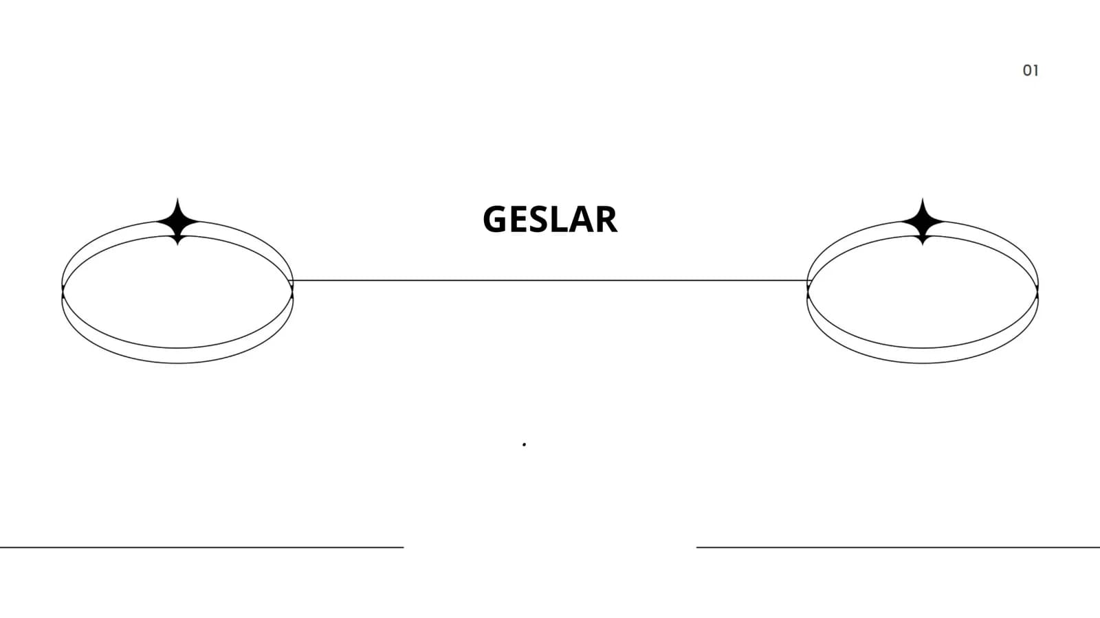 GESLAR