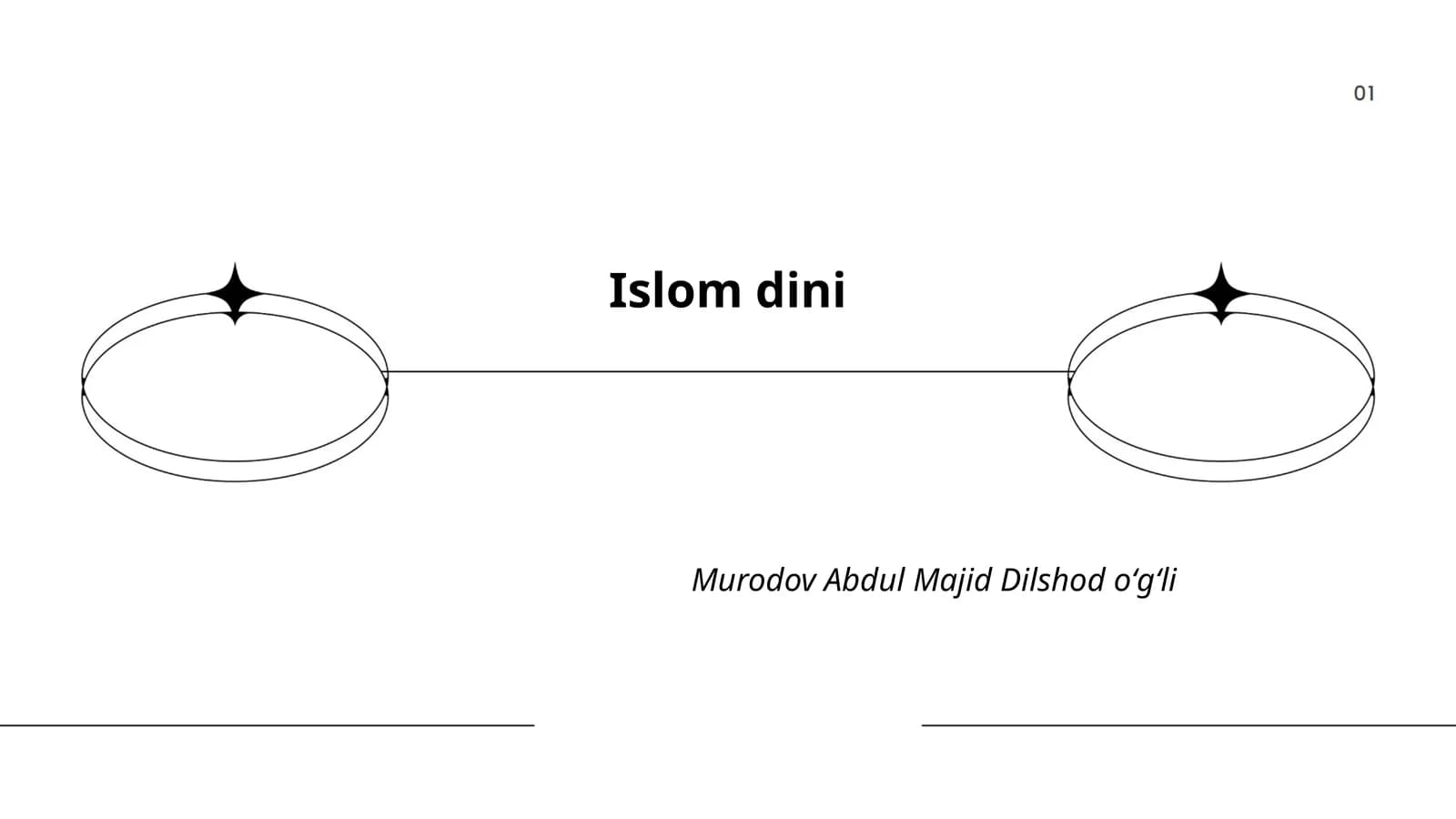 Islom dini