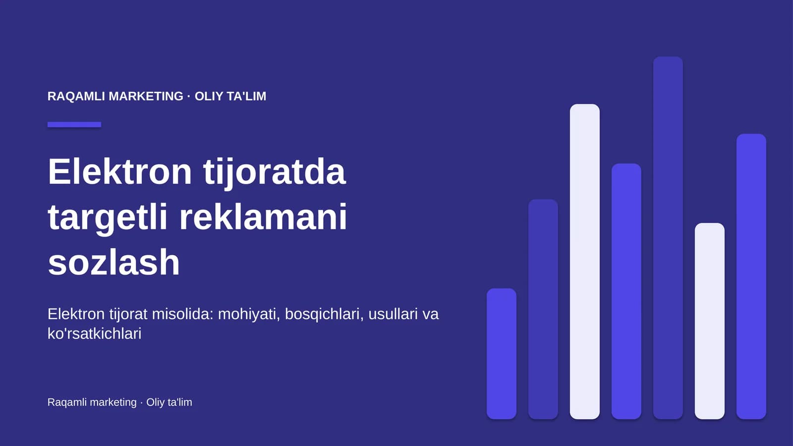 Elektron tijoratda targetli reklamani sozlash