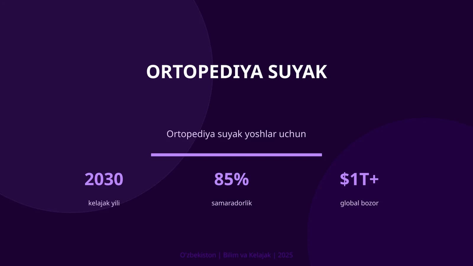 Ortopediya suyak