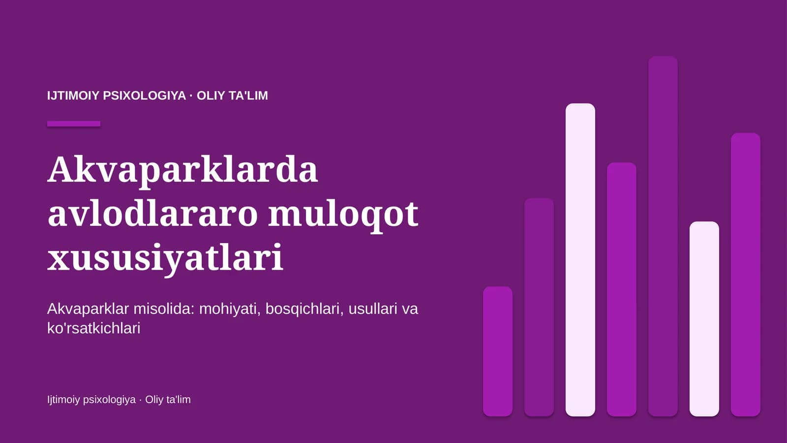 Akvaparklarda avlodlararo muloqot xususiyatlari