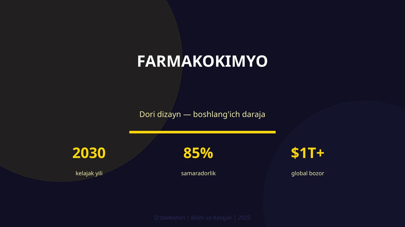 Farmakokimyo