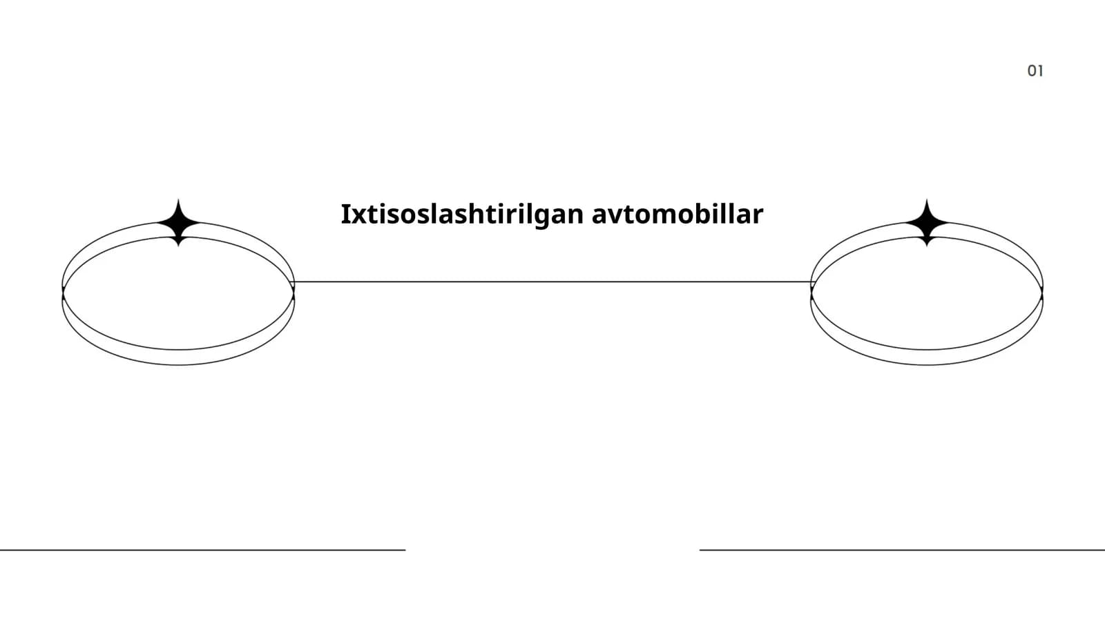 Haydovchisiz avtomobillar texnologiyasi