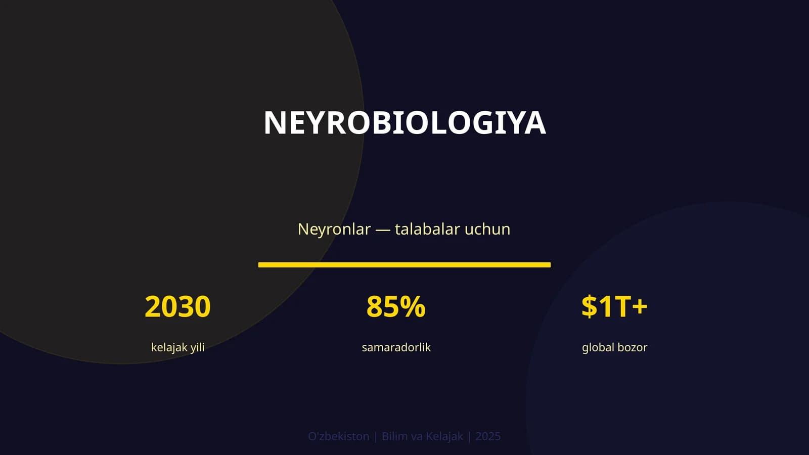 NEYROBIOLOGIYA