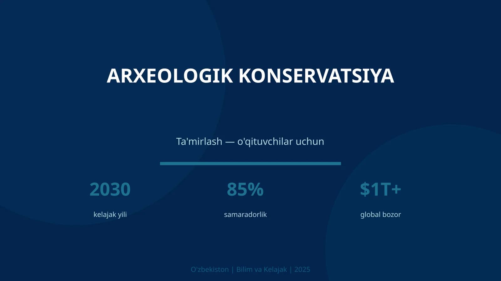 ARXEOLOGIK KONSERVATSIYA