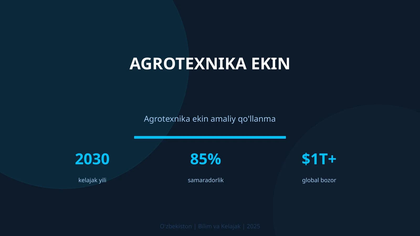 Agrotexnika ekin