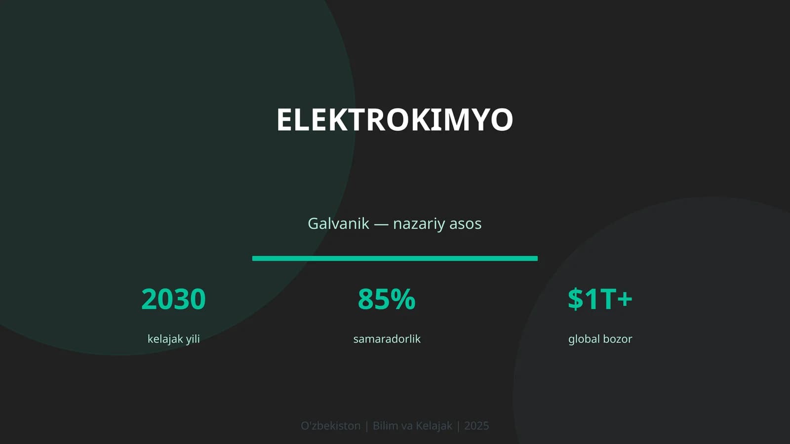 Elektrokimyo