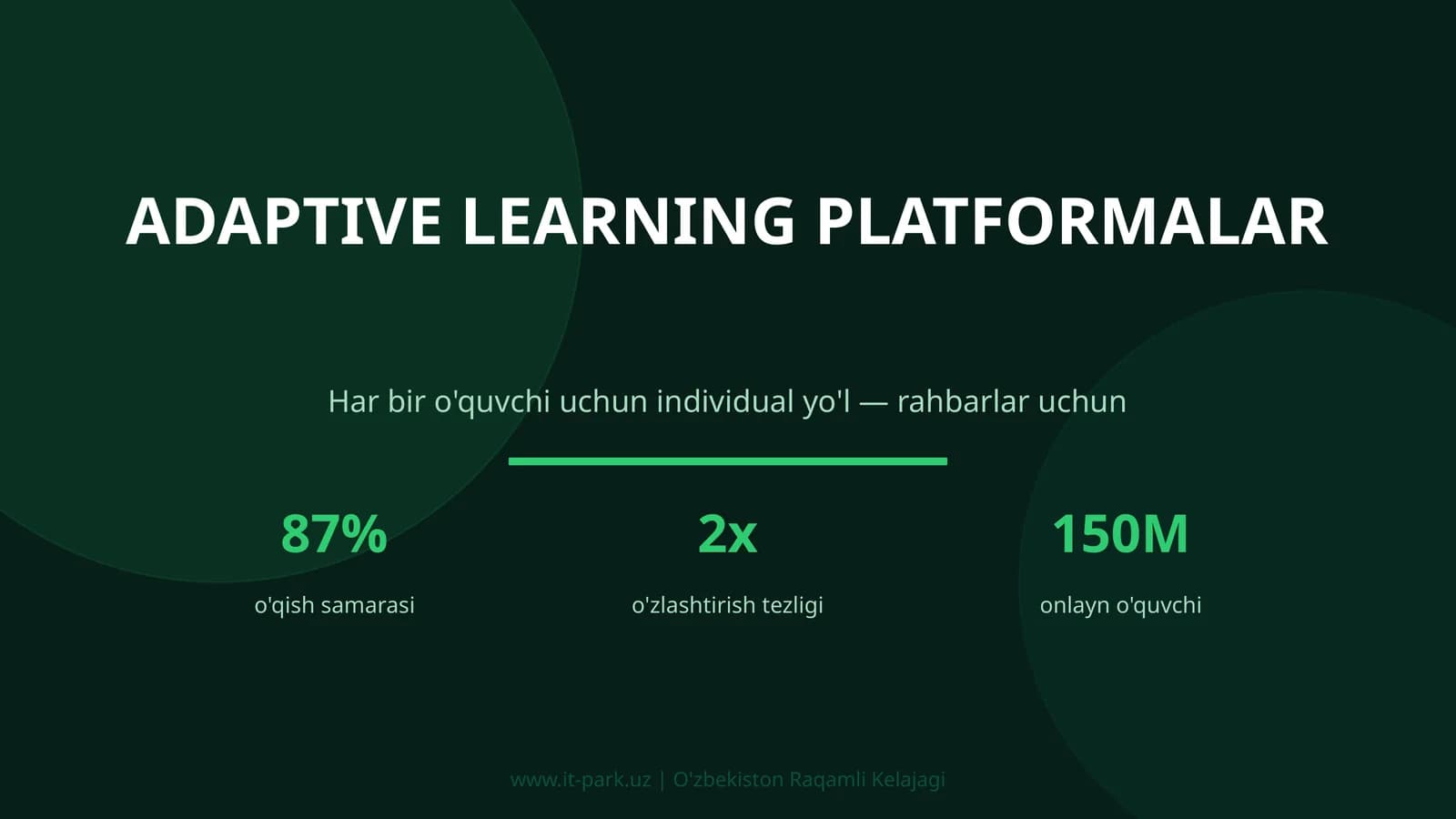 Adaptive learning platformalar