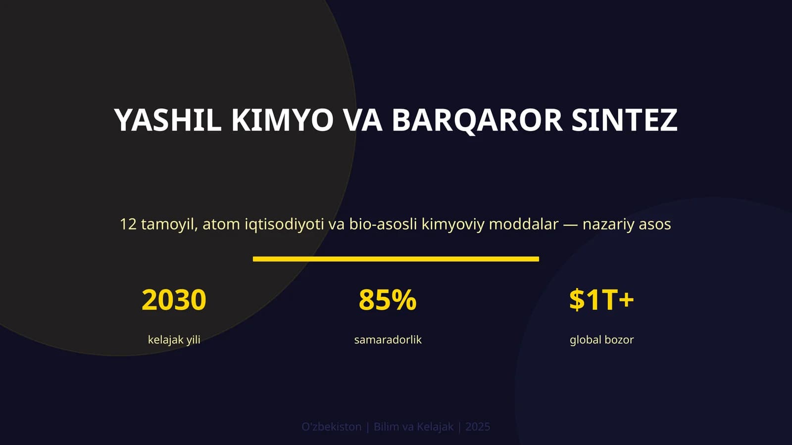 Yashil kimyo va barqaror sintez