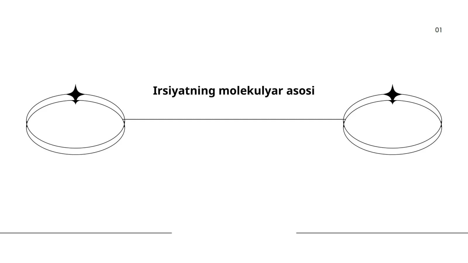 Irsiyatning molekulyar asosi