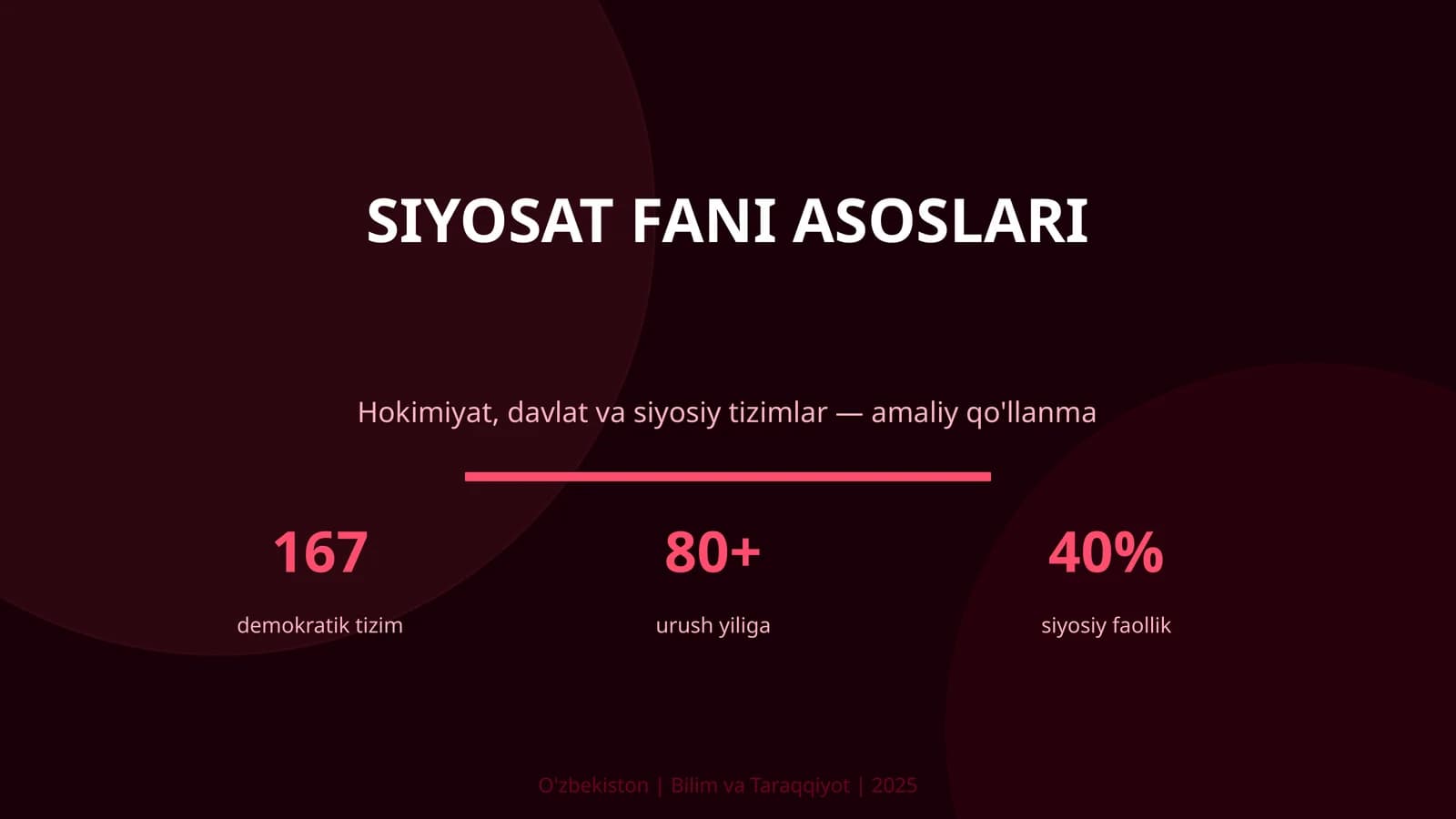 Siyosat Fani Asoslari