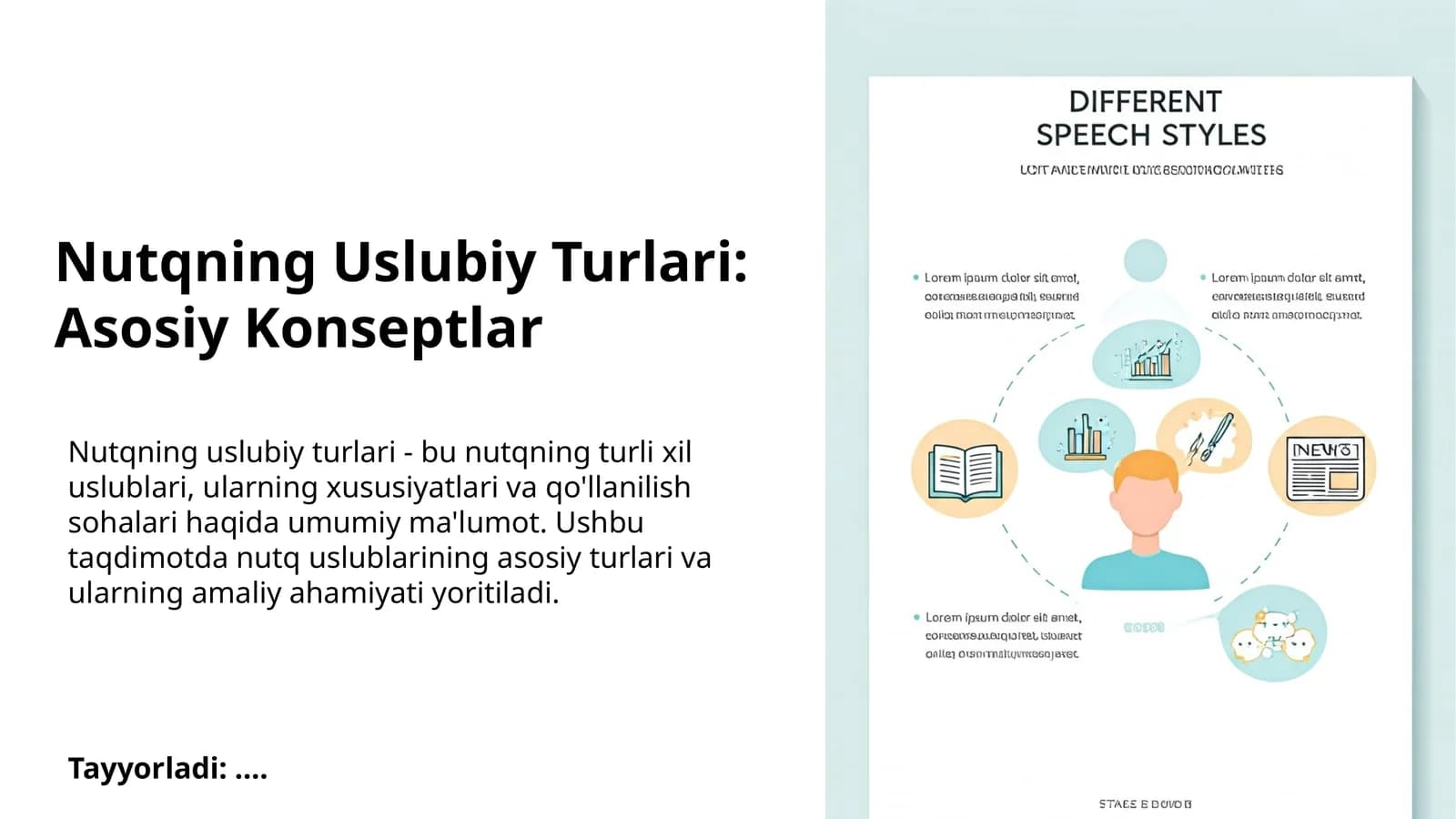 Nutqning Uslubiy Turlari: Asosiy Konseptlar