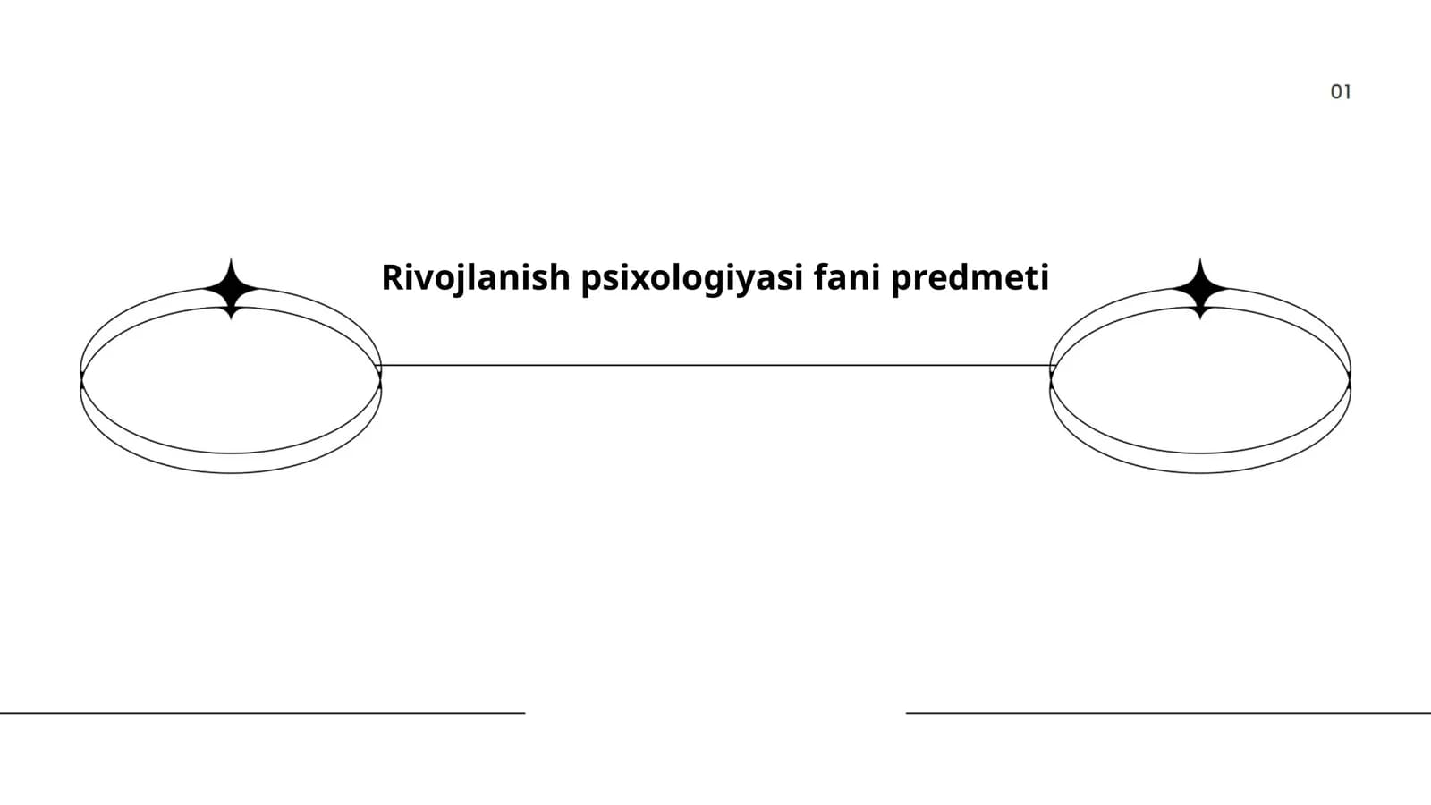 Rivojlanish psixologiyasi fani predmeti