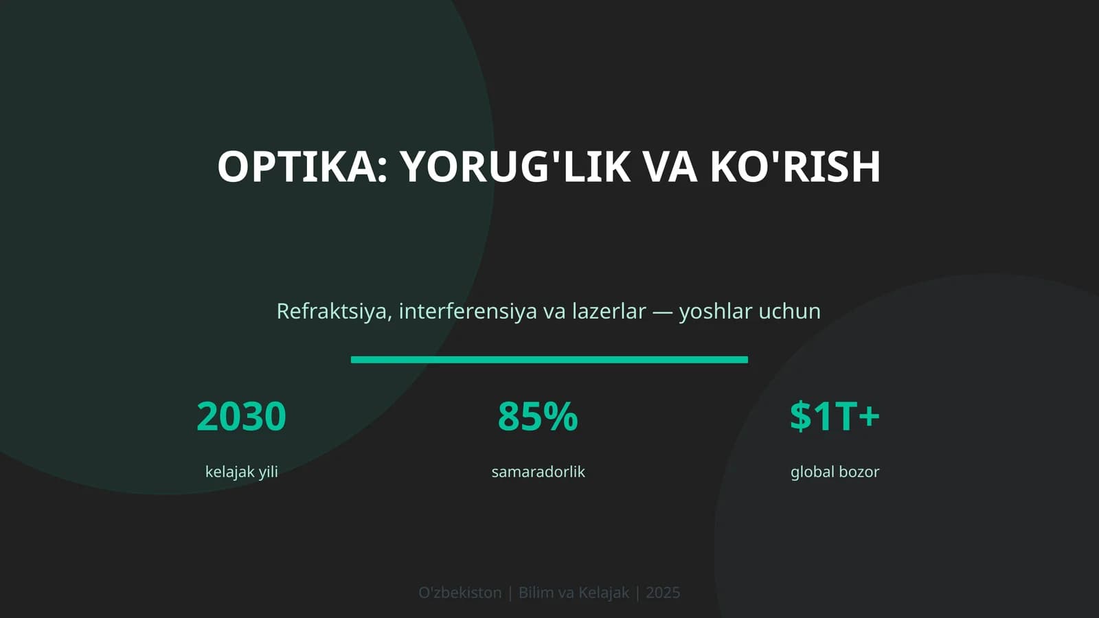 OPTIKA: YORUG'LIK VA KO'RISH