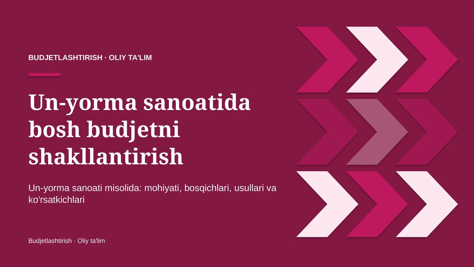 Un-yorma sanoatida bosh budjetni shakllantirish