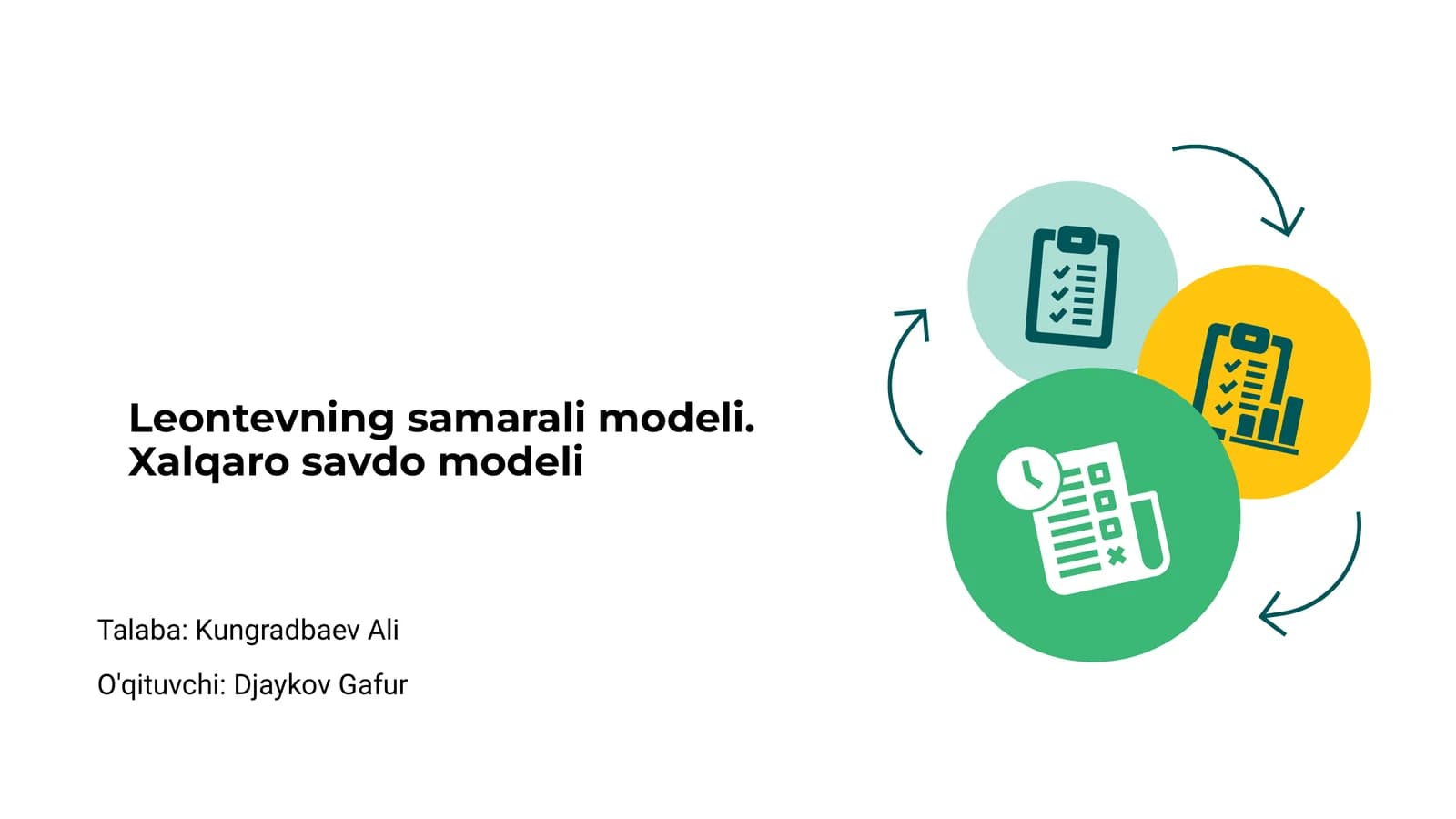 Leontevning samarali modeli. Xalqaro savdo modeli