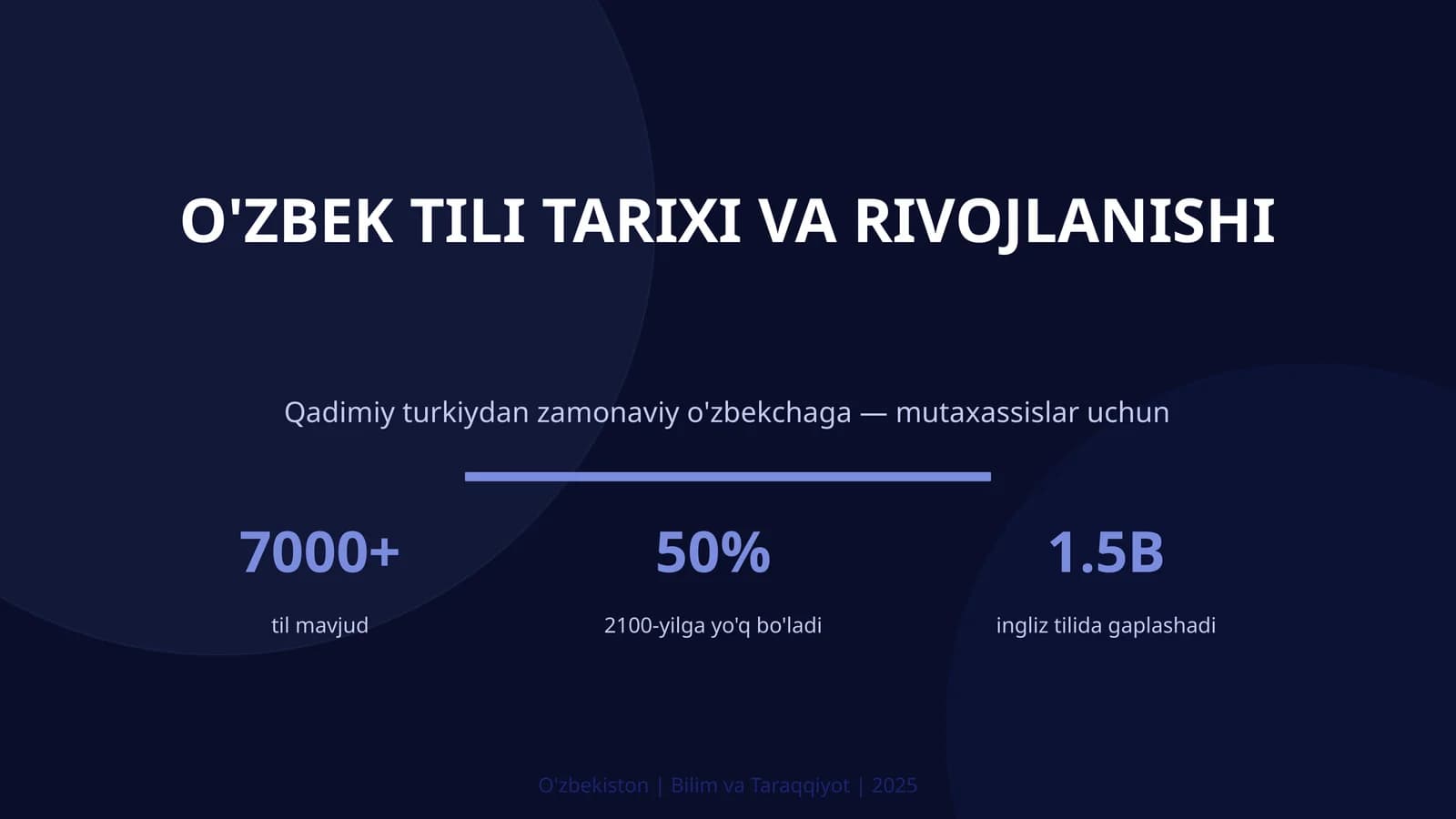O'ZBEK TILI TARIXI VA RIVOJLANISHI