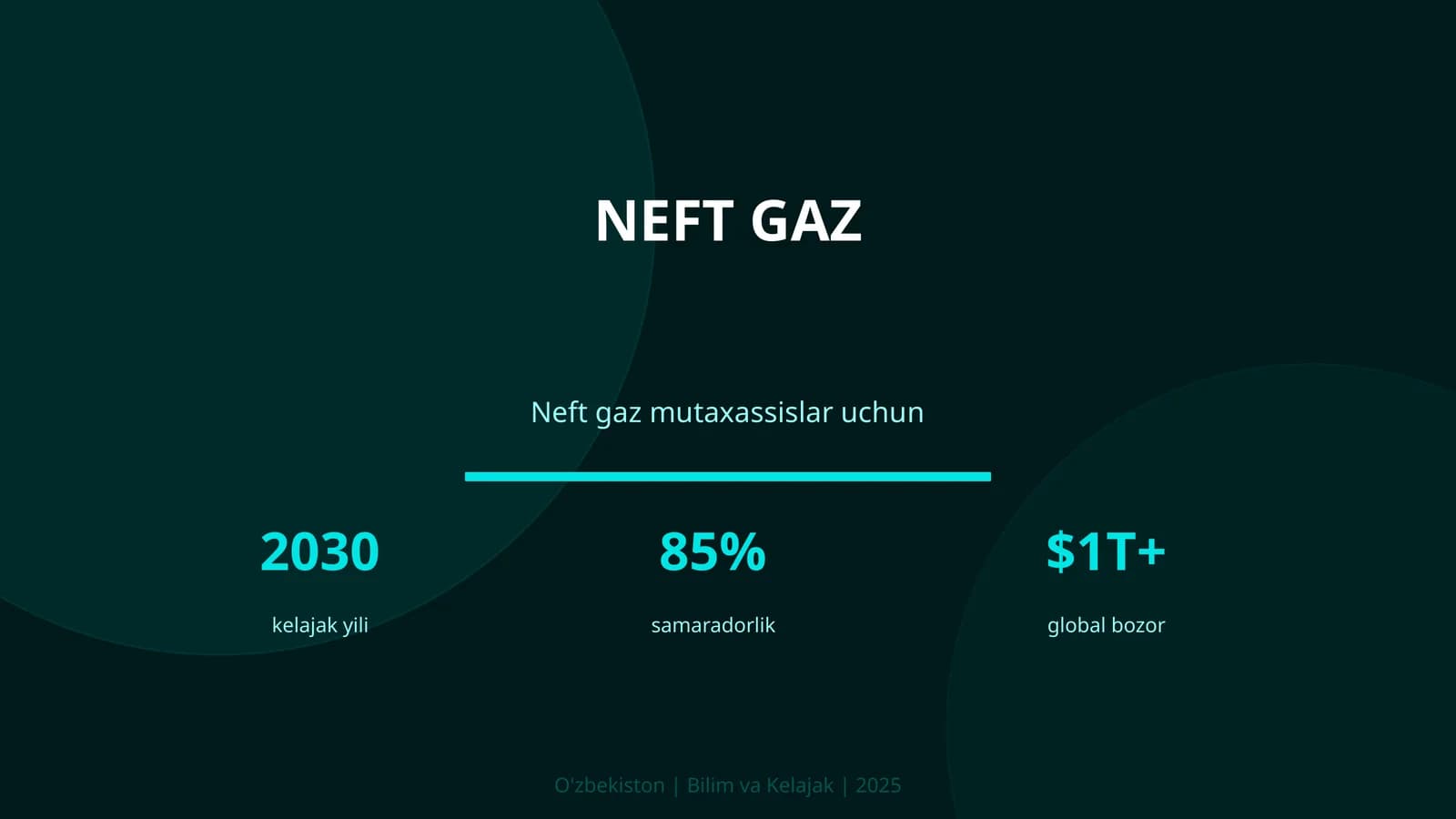 NEFT GAZ