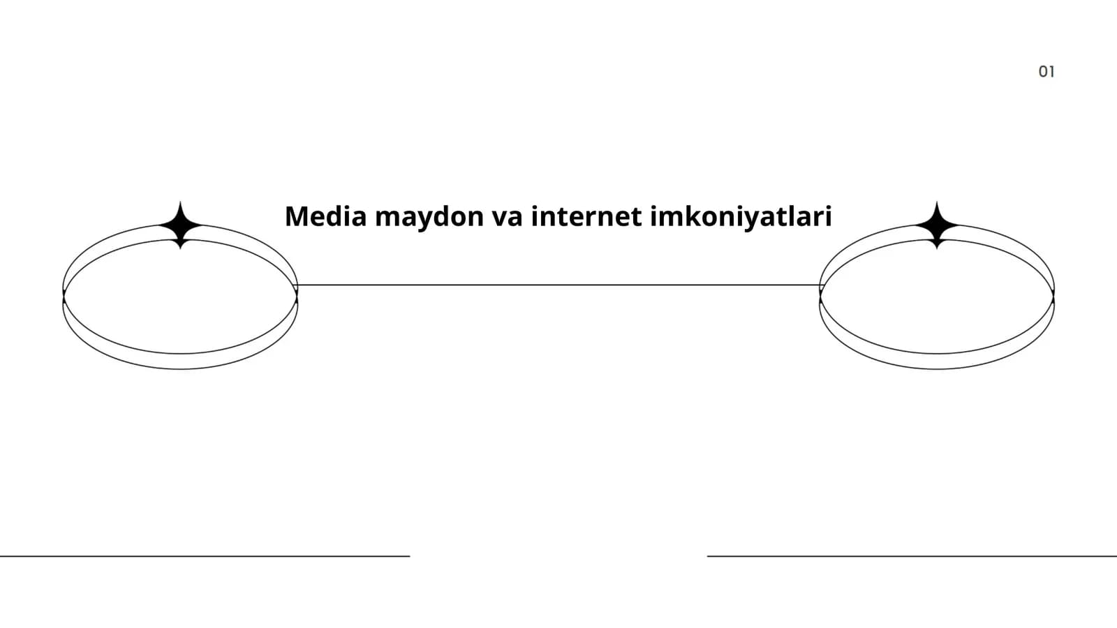 Media maydon va internet imkoniyatlari