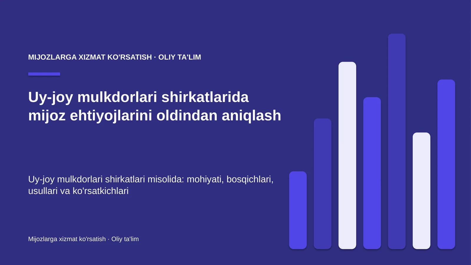 Uy-joy mulkdorlari shirkatlarida mijoz ehtiyojlarini oldindan aniqlash