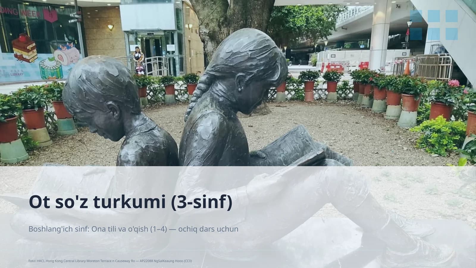 Ot so'z turkumi (3-sinf)