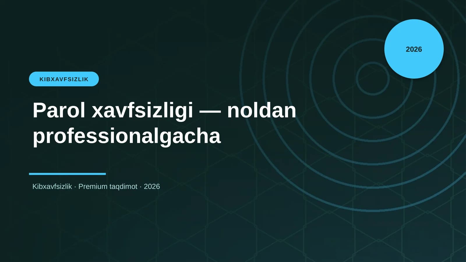 Parol xavfsizligi — noldan professionalgacha