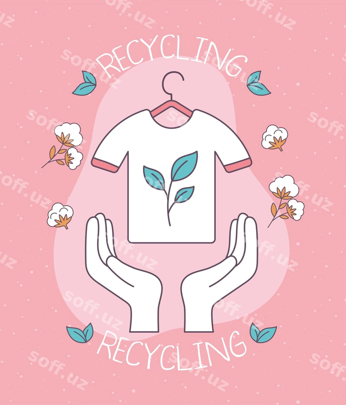 Sekin moda qayta ishlash | Slow fashion recycling