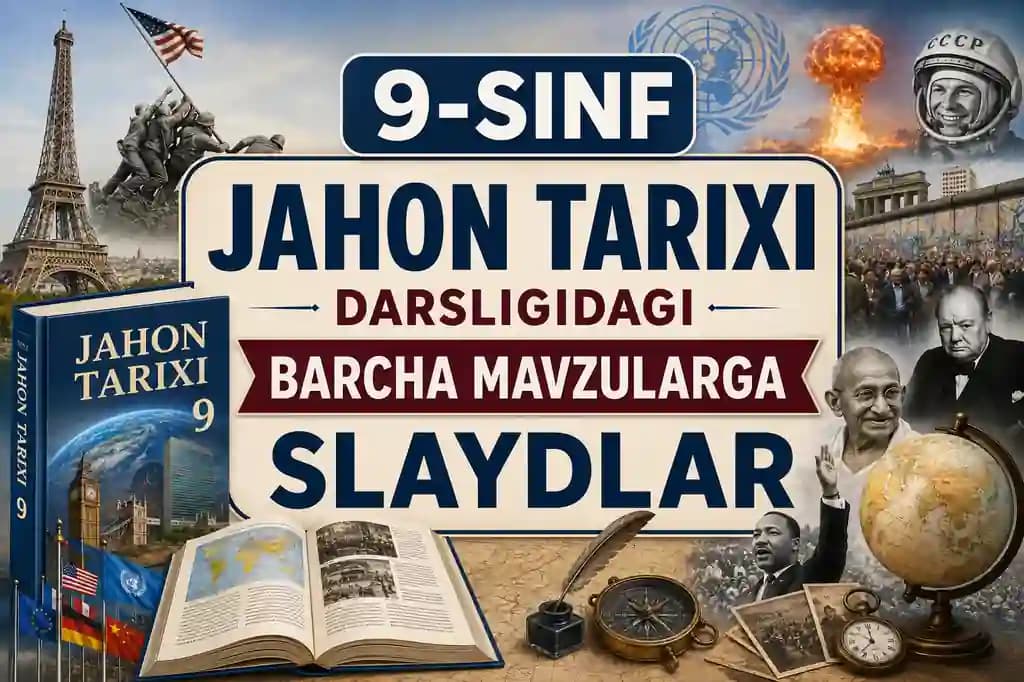 9-sinf jahon tarixi darsligidagi barcha mavzularga slaydlar
