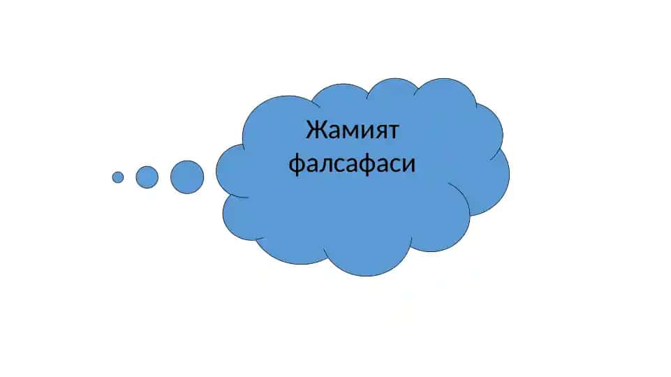 Jamiyat falsafasi