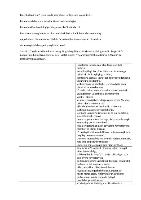 Farmatsevtika deontologiyasi