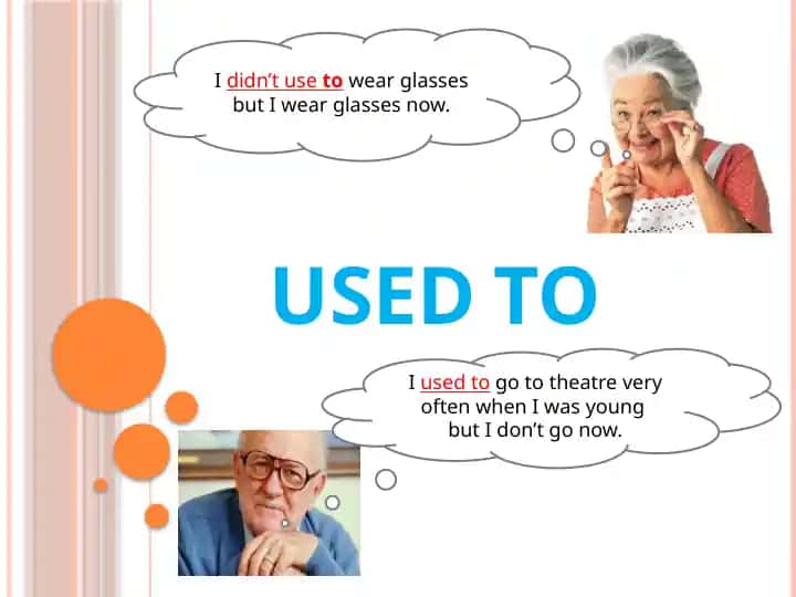 "Used to"
