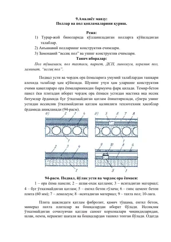 Pol va pol qoplamlarini qurish