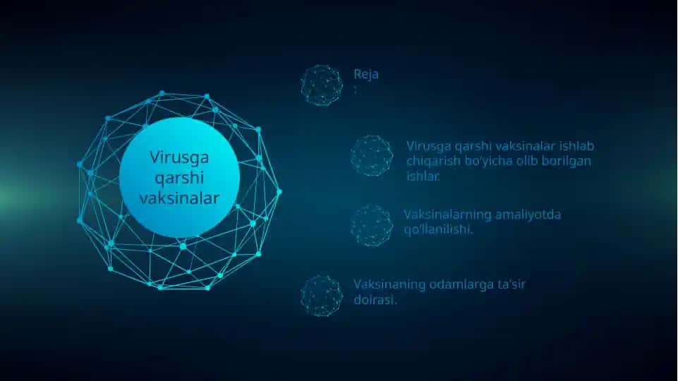Virusga qarshi vaksinalar